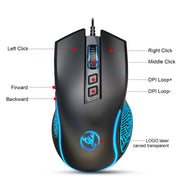 Keyboard and mouse 60% computer gaming combo