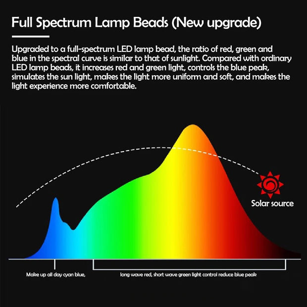 Computer Monitor Light