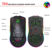 Wireless keyboard mouse