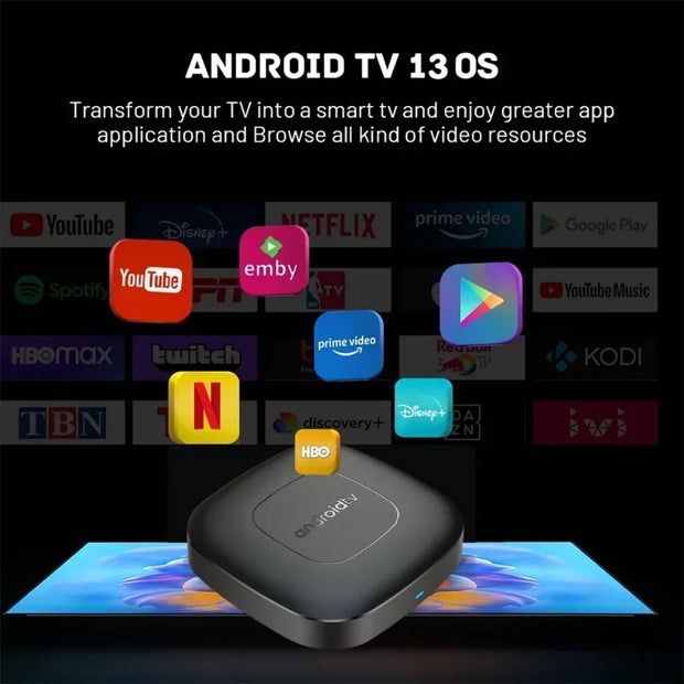 T1 ATV Set-top Box Android